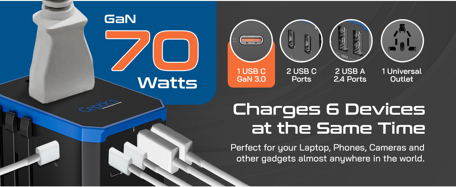 european travel must haves universal charger usb power adapter outlets with usb travel plug adapter