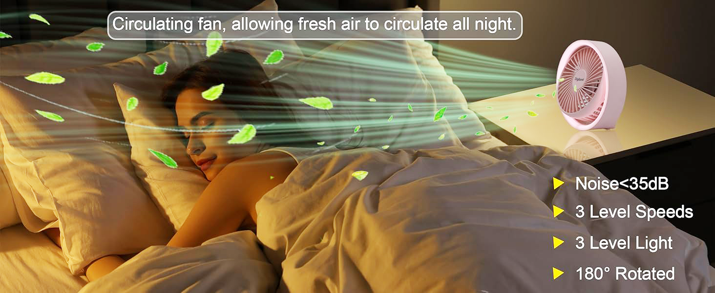 small fan small desk fan desk fans small quiet desk fan pink fan table fan portable fan