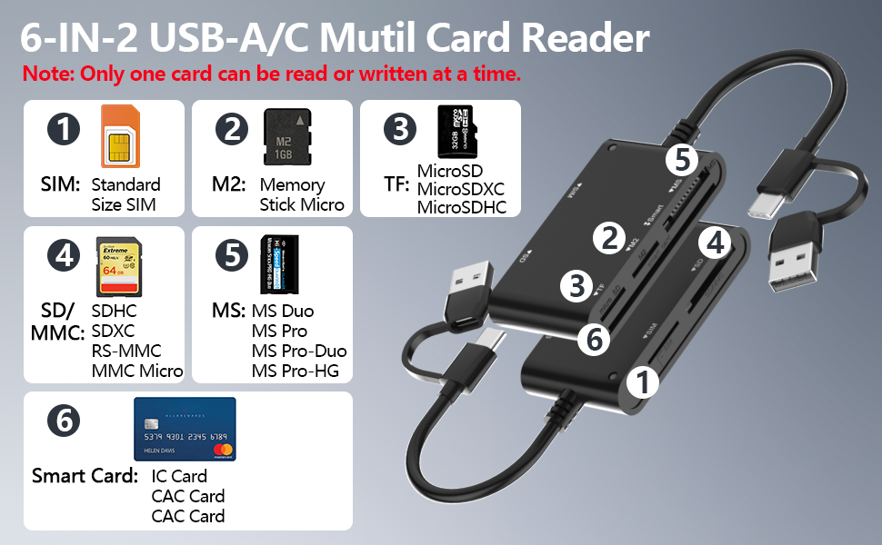 usb sim card adapter