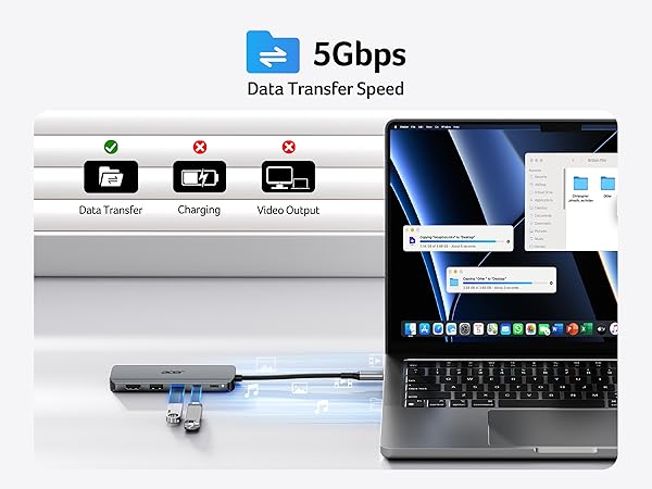 Acer USB C Hub, 5-IN-1 USBC to HDMI Adapter