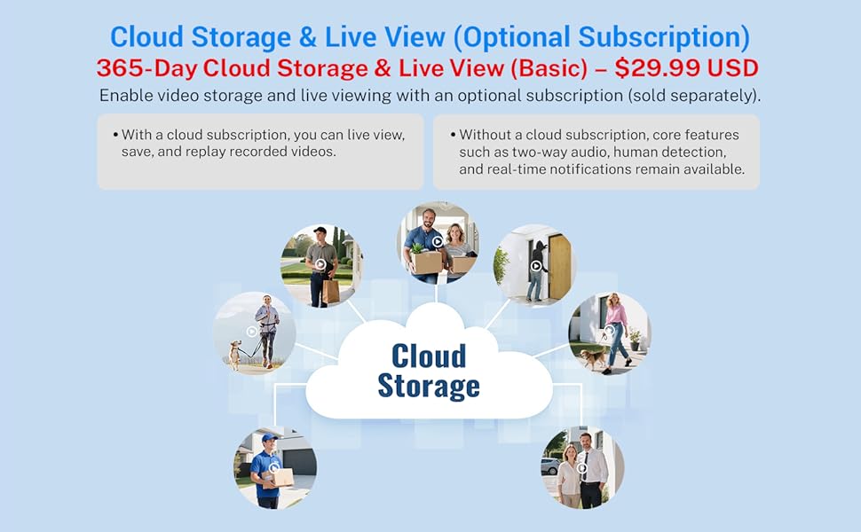 Cloud Storage