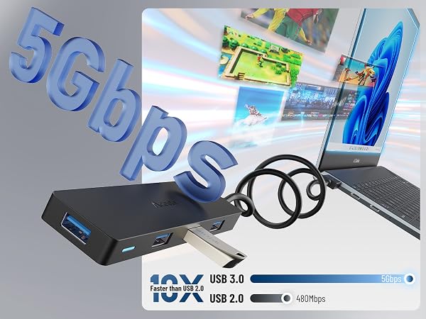 usb extender