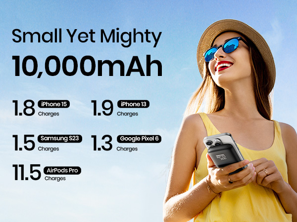 iniu portable charger