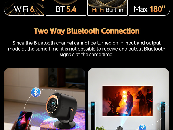 phone projector