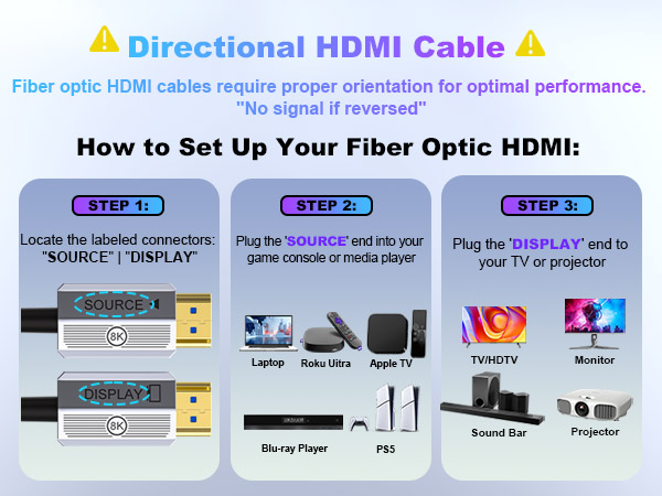 A4-fiber optic hdmi cable