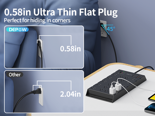 extension cord with usb ports