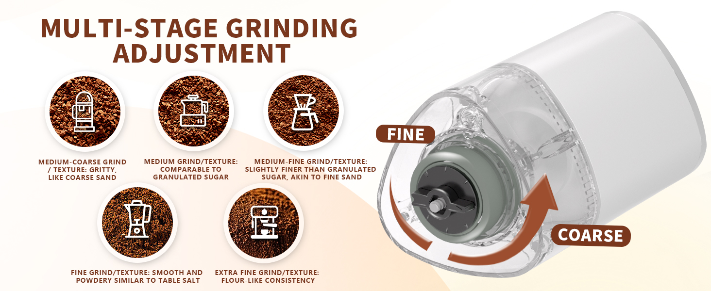 coffee bean grinder