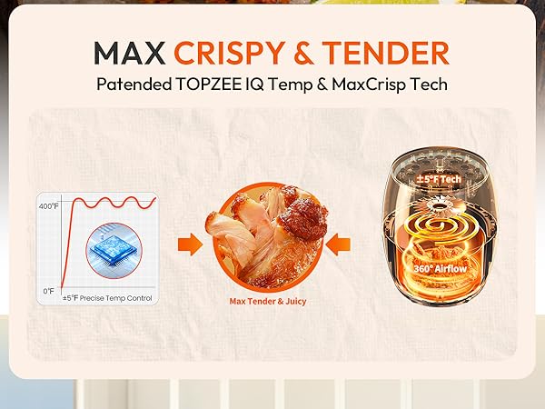 Upgraded Small Air Fryer-2