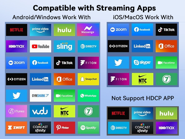 Various App