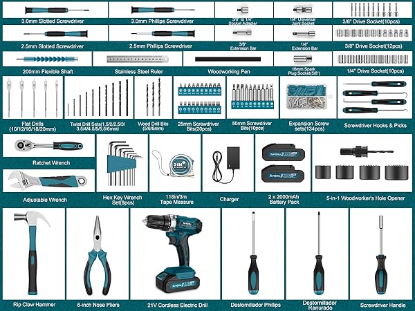 toolbox kit