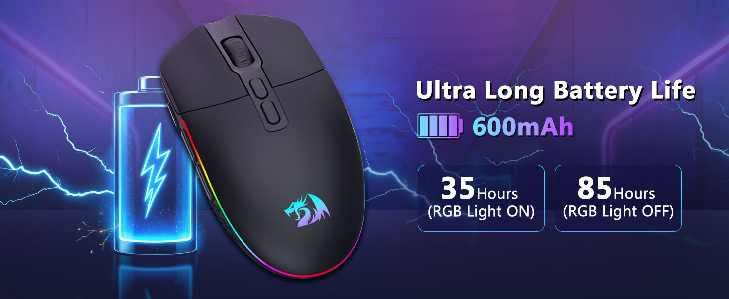 Ultra Long Battery Life