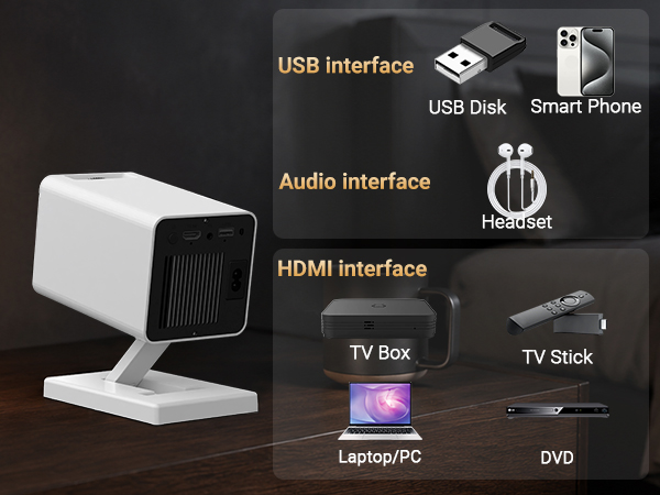 portable projector 1