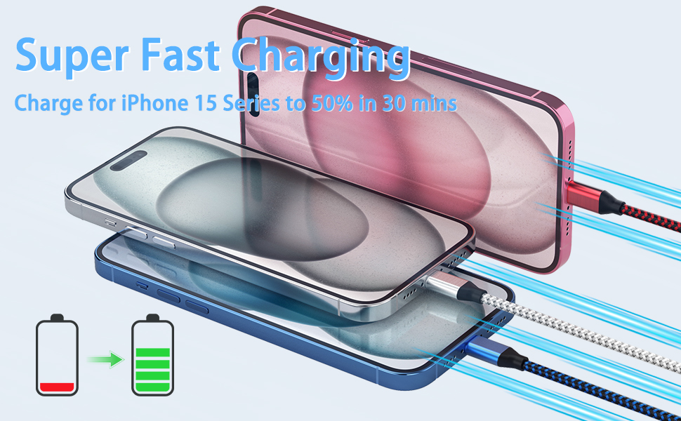 Fast Charging Cable
