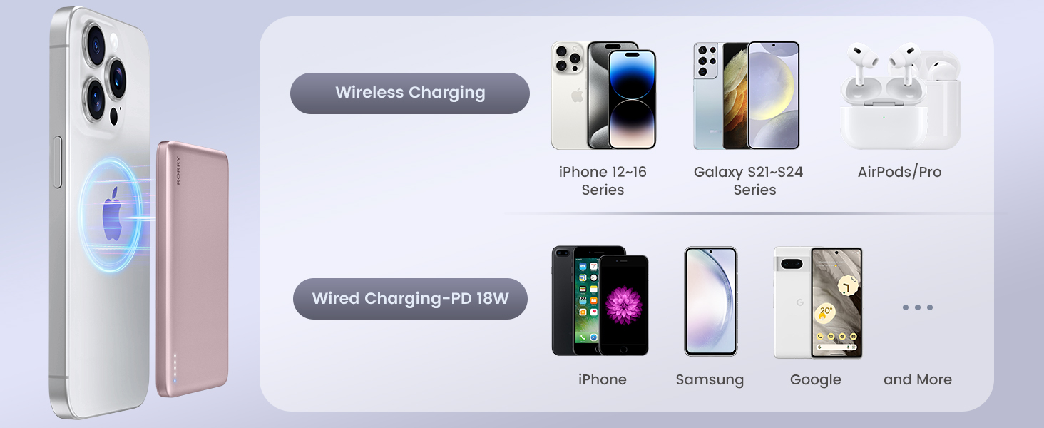 portable wireless charger for iphone power bank magnetic
