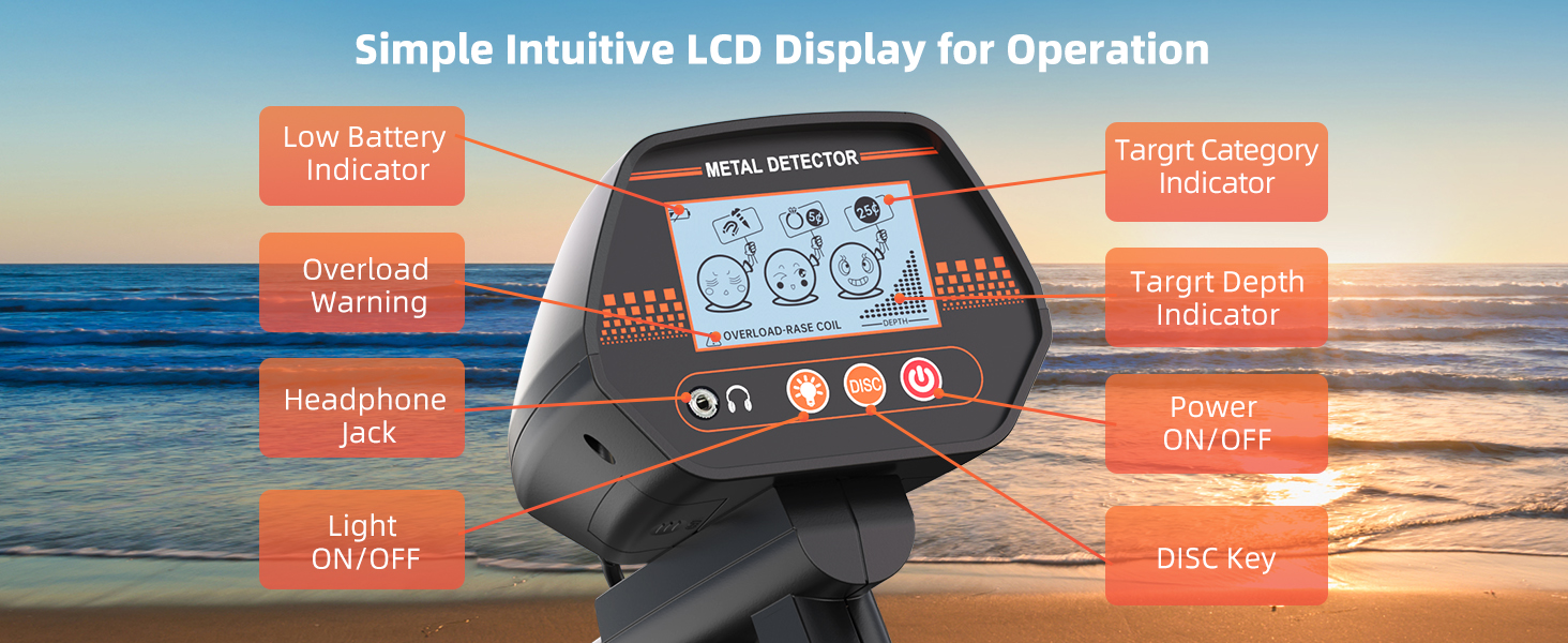 Simple Intuitive LCD Display for Operation