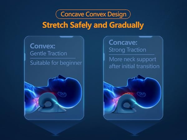 Concave Design Fits Back Of the Head