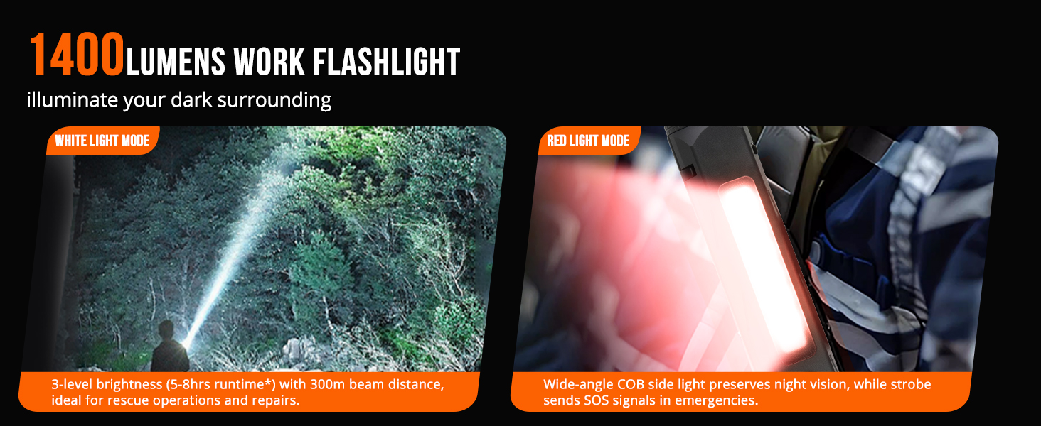 1400 LUMENS WORK FLASHLGHT