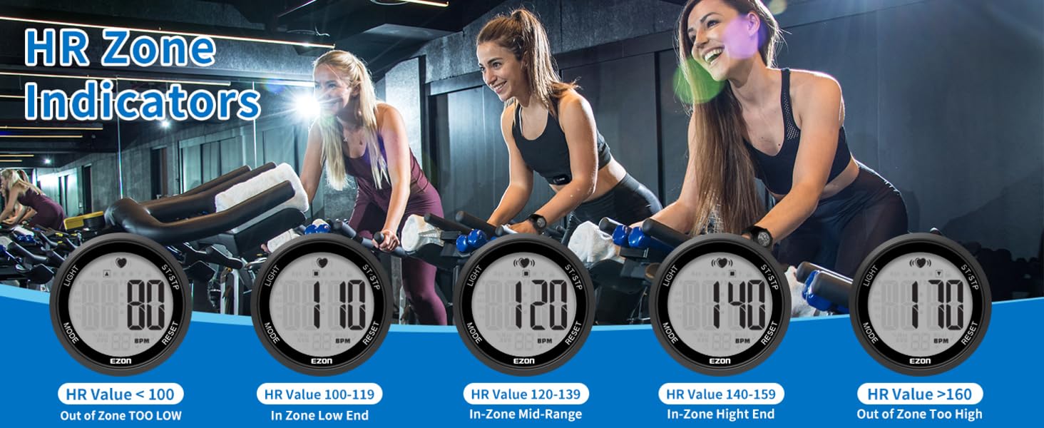 heart rate monitor