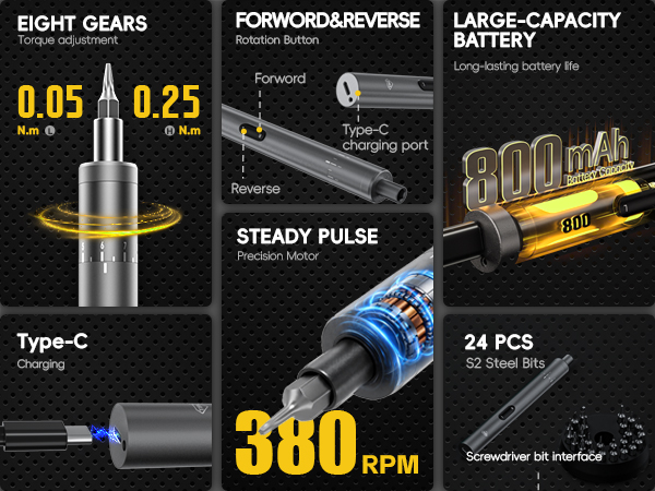 Information about electric screwdrivers