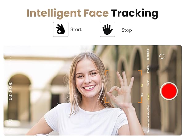 Intelligent Face Tracking