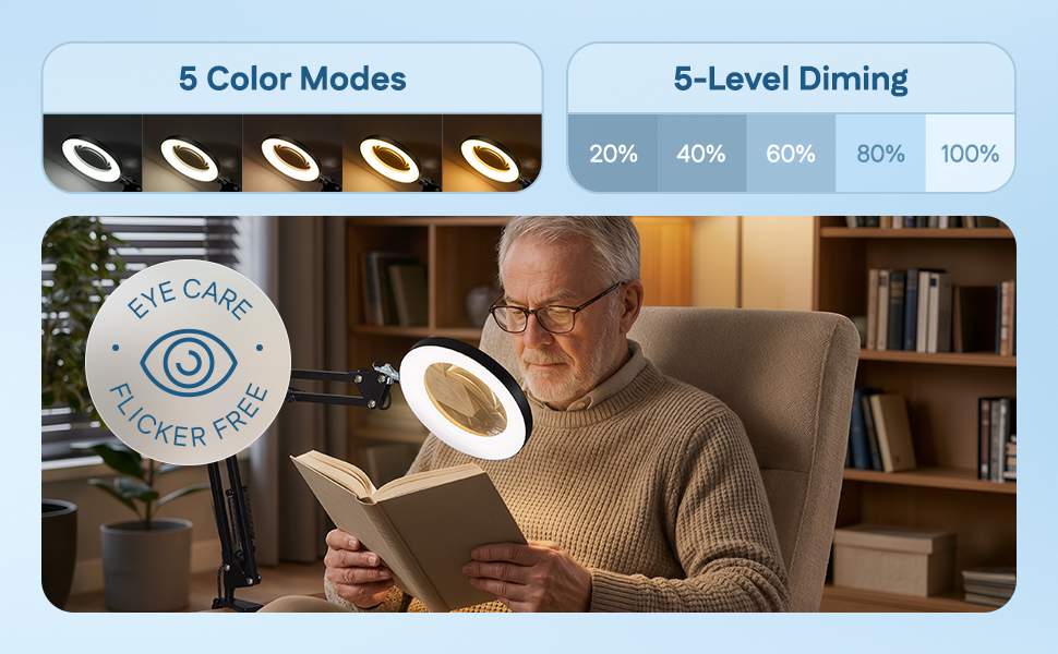 Grandfather reading with a hobby light, an alternative to magnifying glasses for close work.