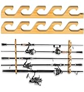 PLUSINNO WH5 Horizontal Fishing Rod/Pole Holders for Garage, Wall or Ceiling Mounted Fishing Rod ...