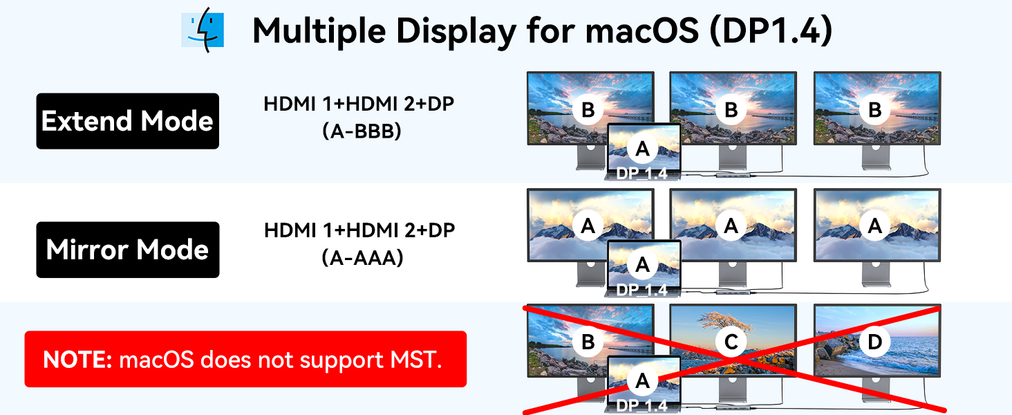 docking station for laptop