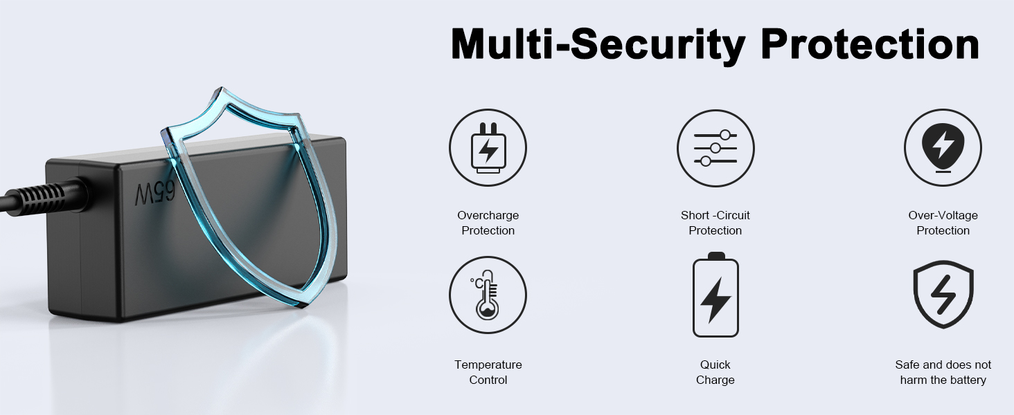 Multi-Security Protection