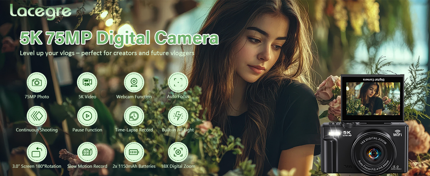 digital camera