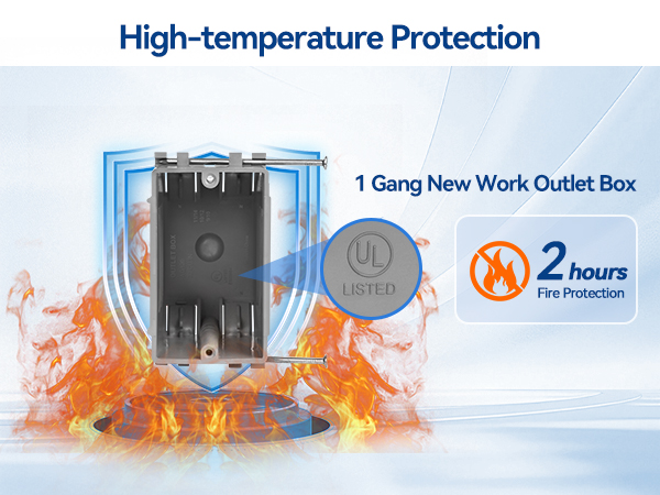 1 gang new work outlet box fire protection