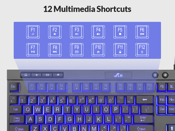 KEYBOARD