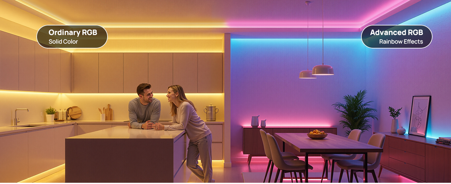 rgbic led strip lights