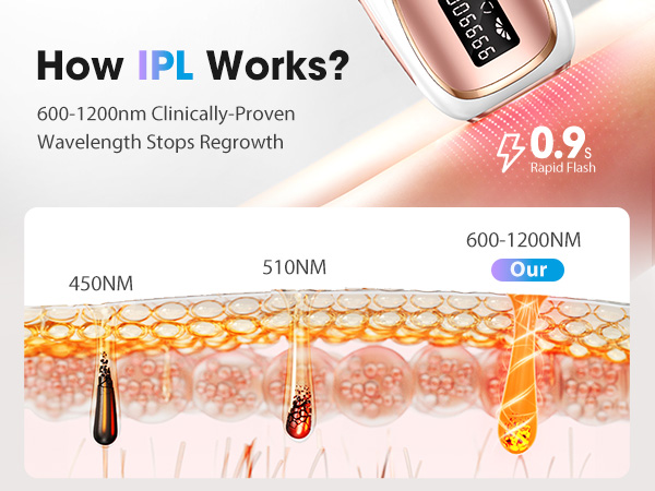ipl laser hair removal