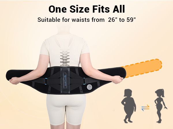 birthday gift for women and men