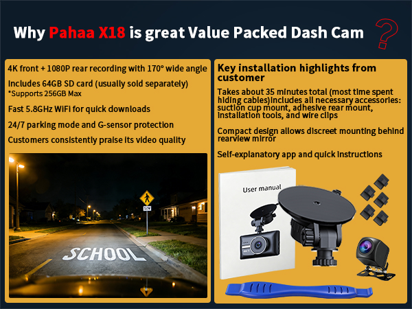 Why Pahaa X18 is Great Value Packed Dash Cam?
