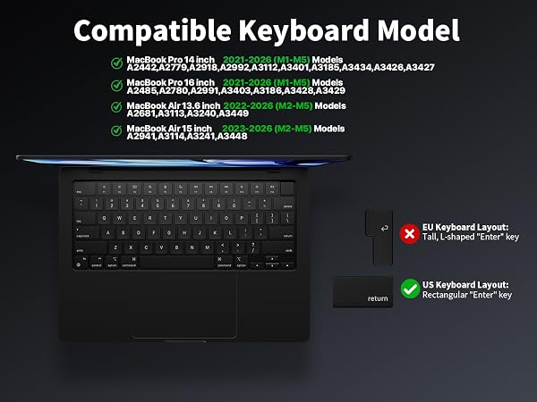 MacBook keyboard cover