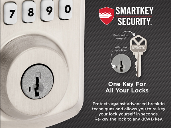 Kwikset powerbolt 250 deadbolt smartket re-key security new key one smart secure break-in protect