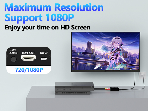RCA to HDMI Converter