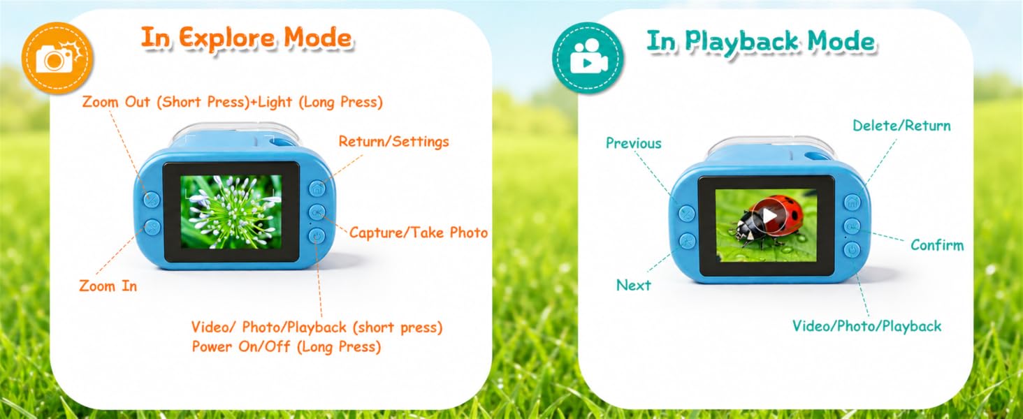 Button Guide