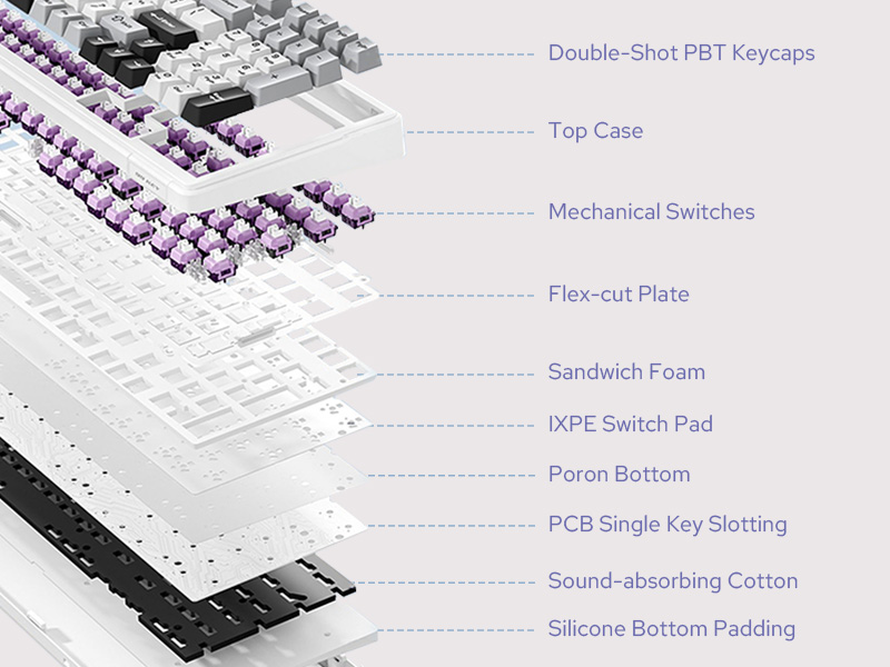 Mechanical Gaming Keyboard