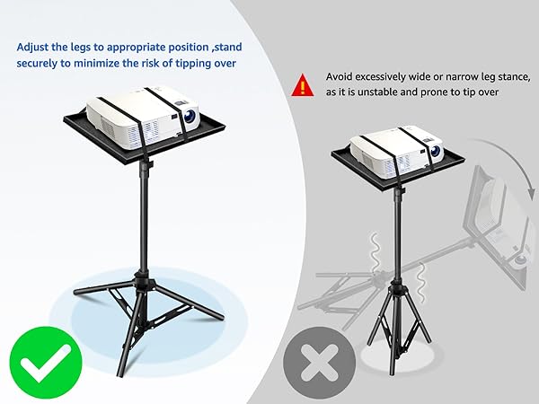 Right Tripod Placement