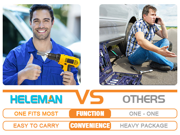Universal socket vs toolbox