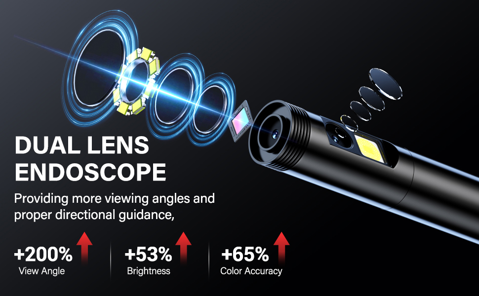 Dual-Lens Borescope Endoscope Camera with Light