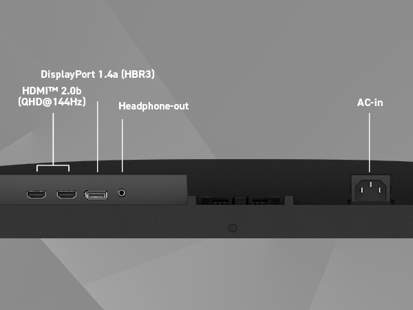 I/O Ports