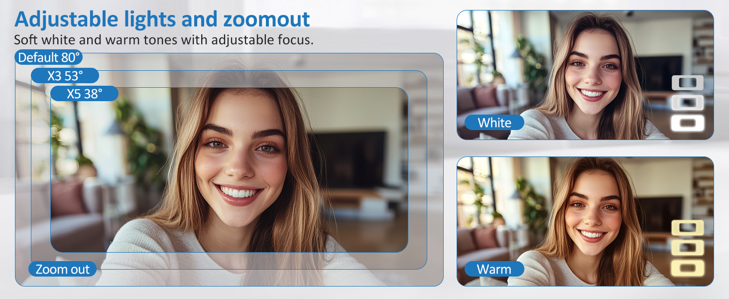 usb camera for laptop