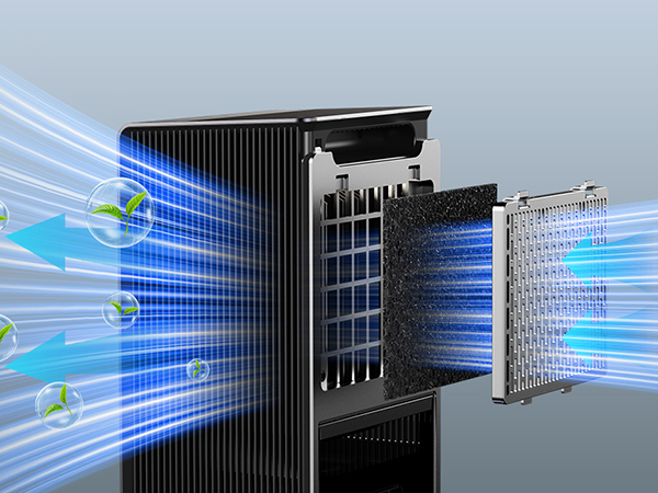 dehumidifiers for room