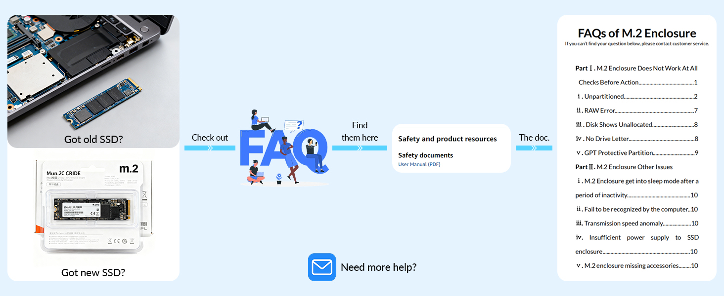 NVME Enclosure, SETMSPACE Tool-Free M.2 Enclosure with 2-in-1 USB C Adapter, External Reader