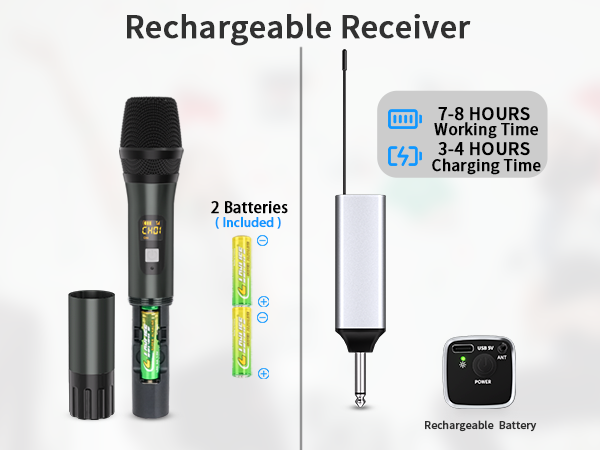 microfonos inalambricos professional