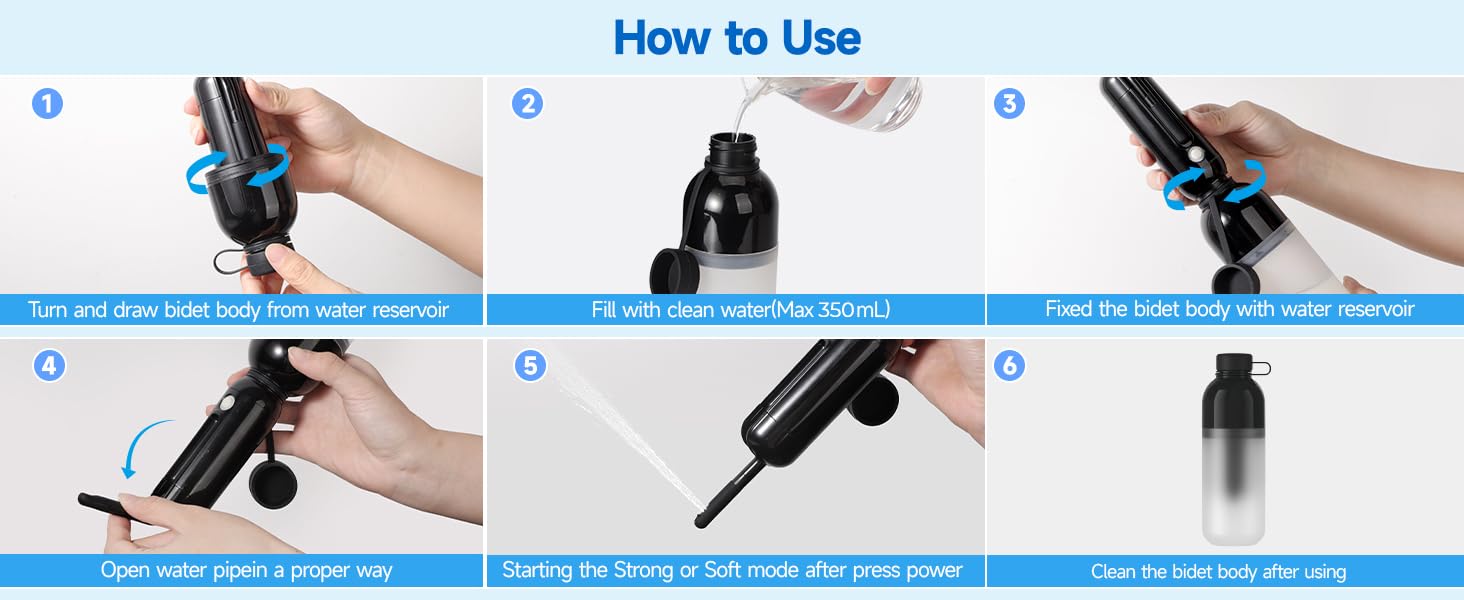 How to use