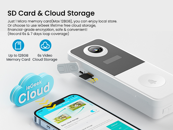 Expandable storage supports large-capacity SD cards, keeping days of recorded events safe.